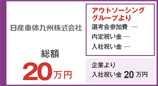 日産車体九州 入社祝い金20万円