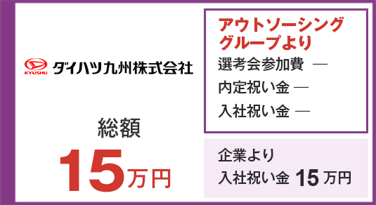 日産車体九州 入社祝い金15万円