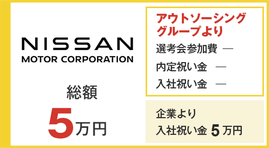 日産自動車追浜工場 入社祝い金5万円