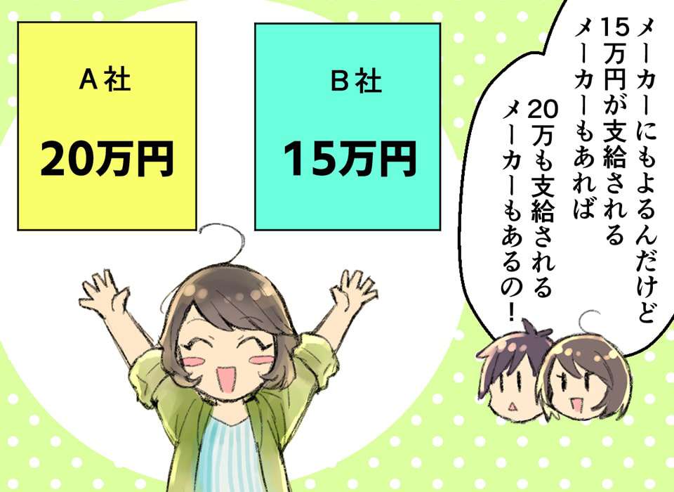 メーカーからの入社祝い金の支給について