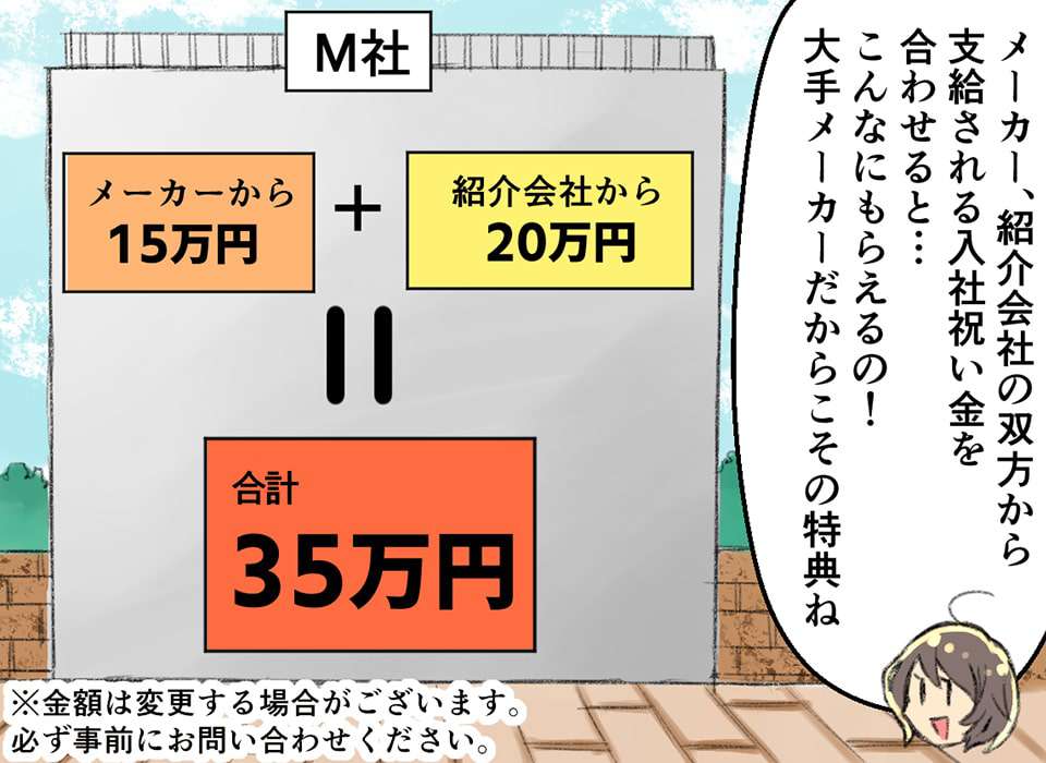 こんなにもらえる！入社祝い金